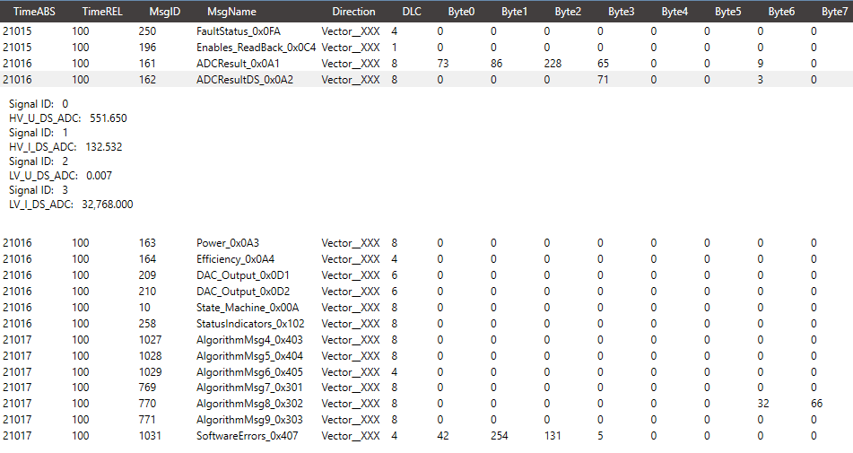CAN tool — live message trace with per-message signal decode (message IDs, byte payloads, and named signals)