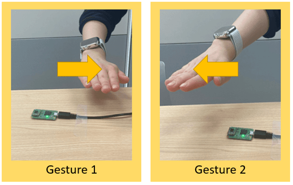 Gestures 1 and 2 — swipe right and swipe left over the optical sensor module