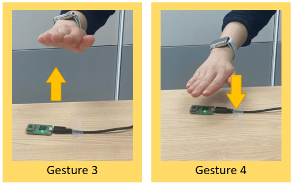 Gestures 3 and 4 — swipe up and swipe down over the optical sensor module